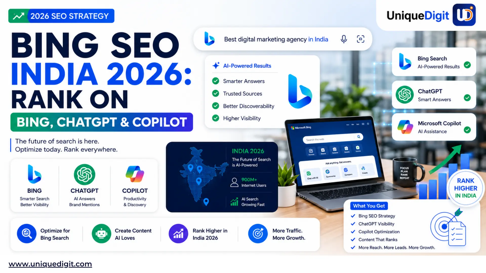 Bing SEO India 2026 guide showing how to rank on Bing Search, ChatGPT, and Microsoft Copilot with AI-powered SEO strategies for Indian businesses.