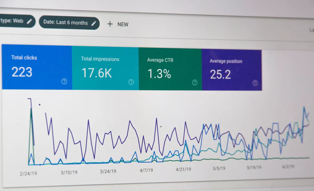 How Google Ads work explained through the real-time auction system Quality Score and Ad Rank calculation for Indian businesses