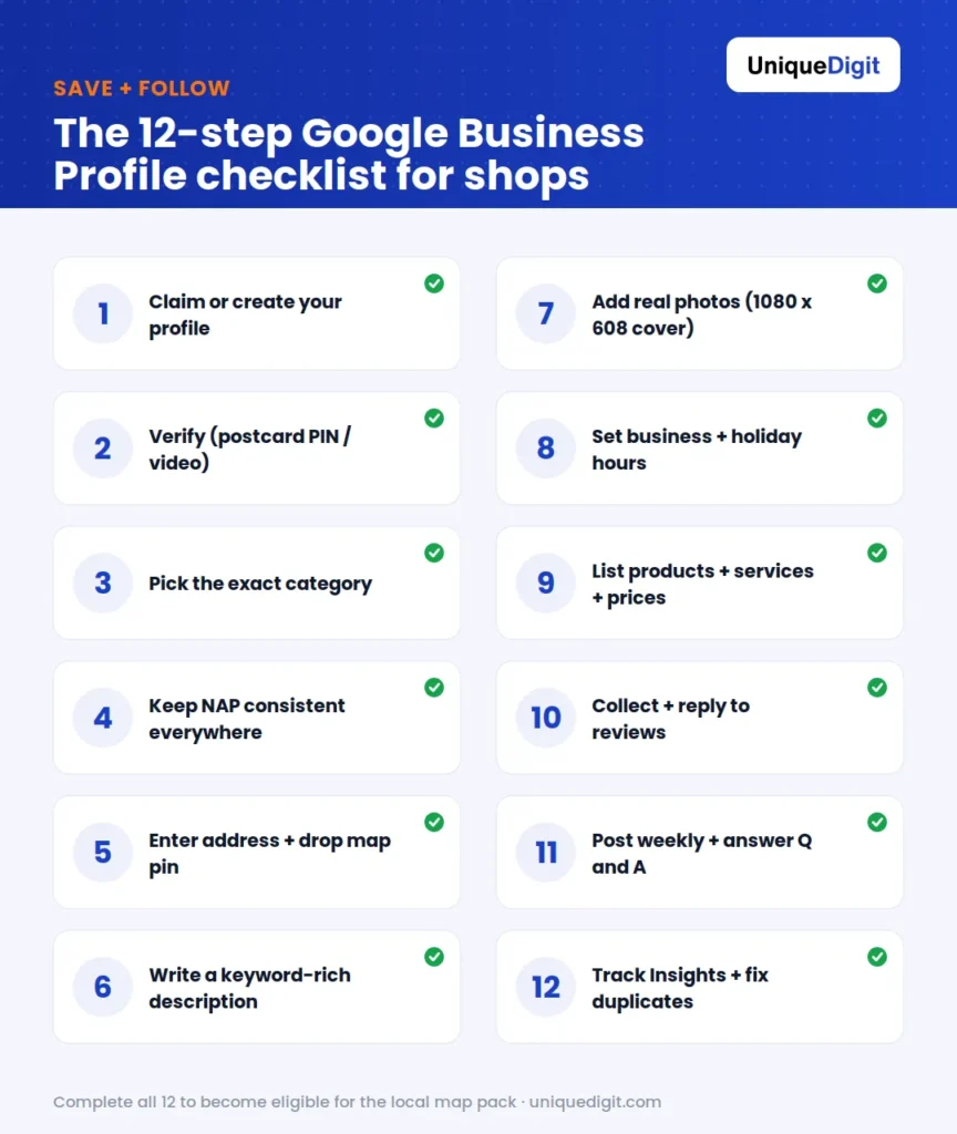 12-step Google Business Profile optimization checklist infographic for Indian shops