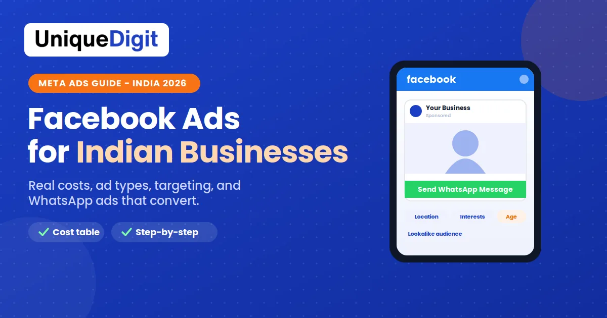 Facebook Ads for Indian businesses: a phone showing a sponsored Facebook post with a Send WhatsApp Message button and targeting chips for location, interests, age, and lookalike audience