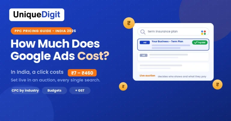 Hero banner for the Google Ads cost in India 2026 guide, illustrating how Google Ads pricing works through a real-time auction on the search results page. A sponsored "term insurance plan" ad wins the top bid, showing that cost per click in India is decided live for every search and ranges from about ₹7 to ₹460 depending on the industry.