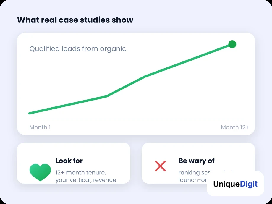 How to evaluate an SEO agency case study