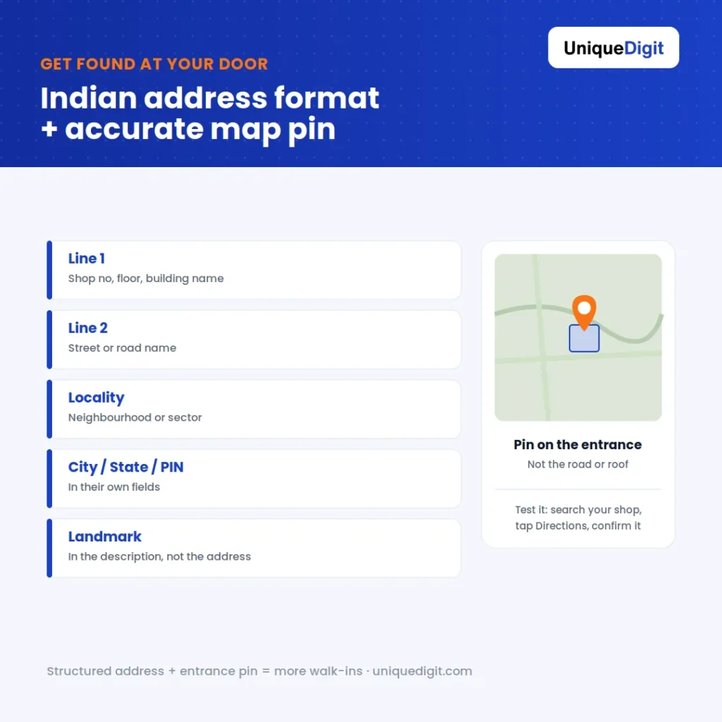 Indian address format and Google Maps pin placement guide for Google Business Profile