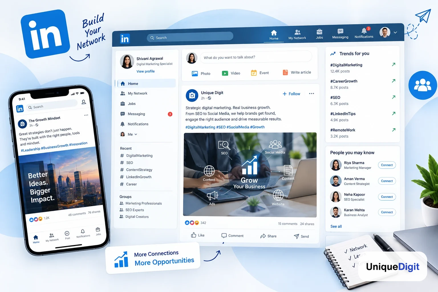 LinkedIn Marketing showcase managed by Unique Digit