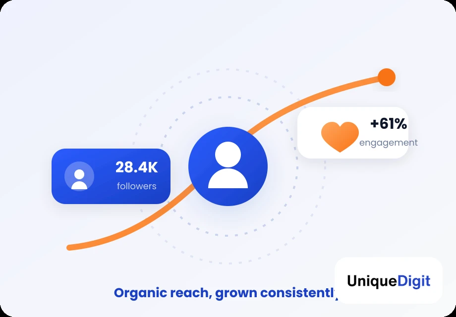 Organic SMM services illustration showing follower and engagement growth