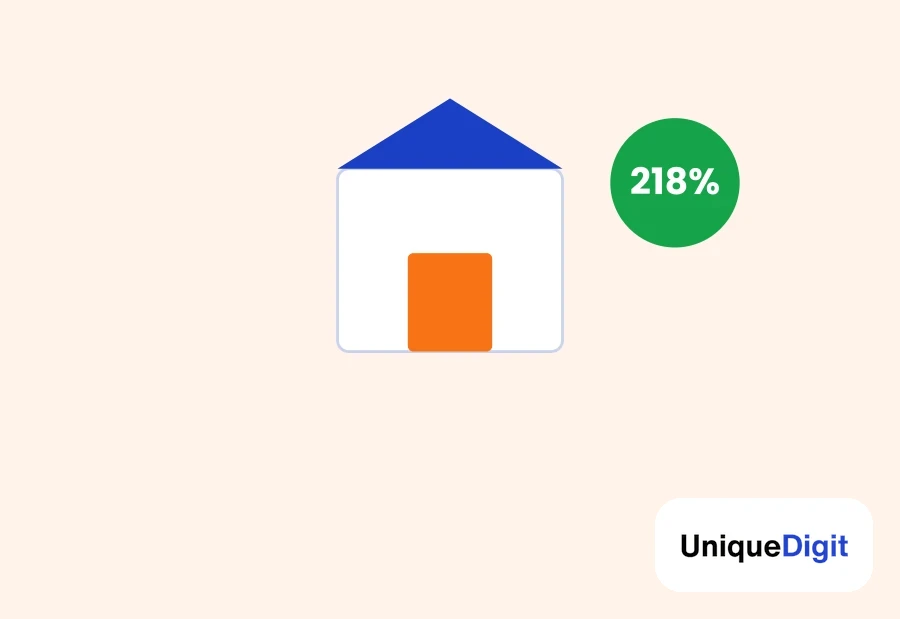 Real estate SEO case study 218% lead growth