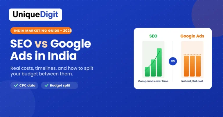 SEO vs Google Ads in India: a split visual showing SEO traffic compounding upward over time versus Google Ads delivering instant but flat, budget-dependent results