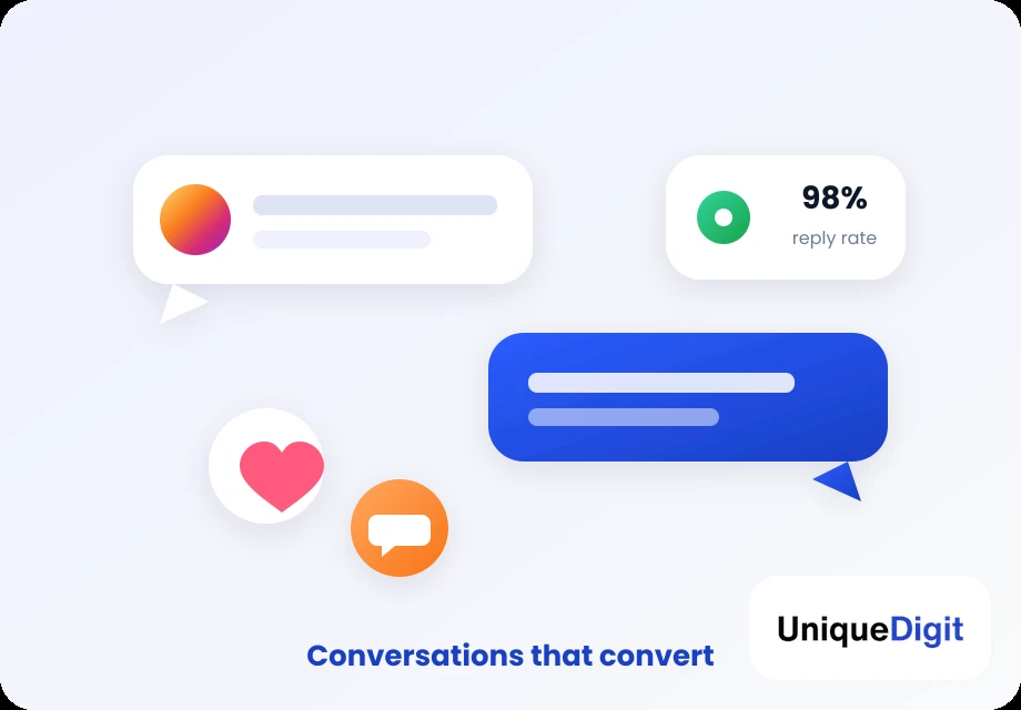Social media community management showing 98% reply rate